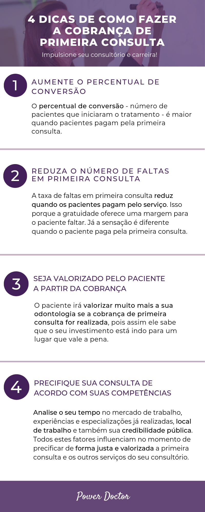 Cobrar ou não cobrar a primeira consulta? – LaudOnline