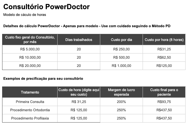 saiba-como-fazer-precificacao-com-o-metodo-power-doctor