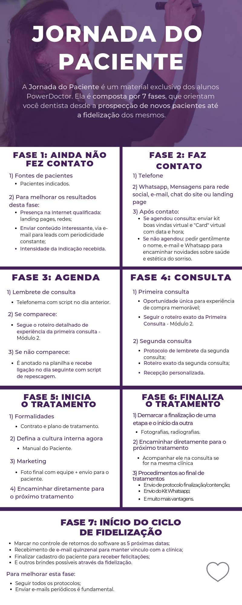 jornada-do-paciente