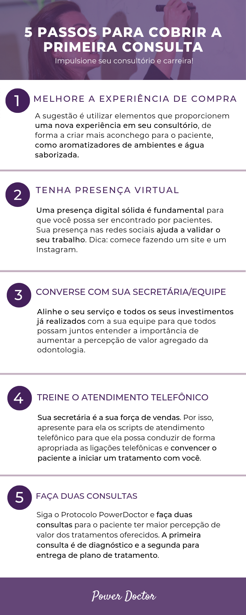 5-passos-para-cobrar-a-primeira-consulta